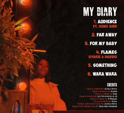 Gyakie - My Diary Ep (Album)